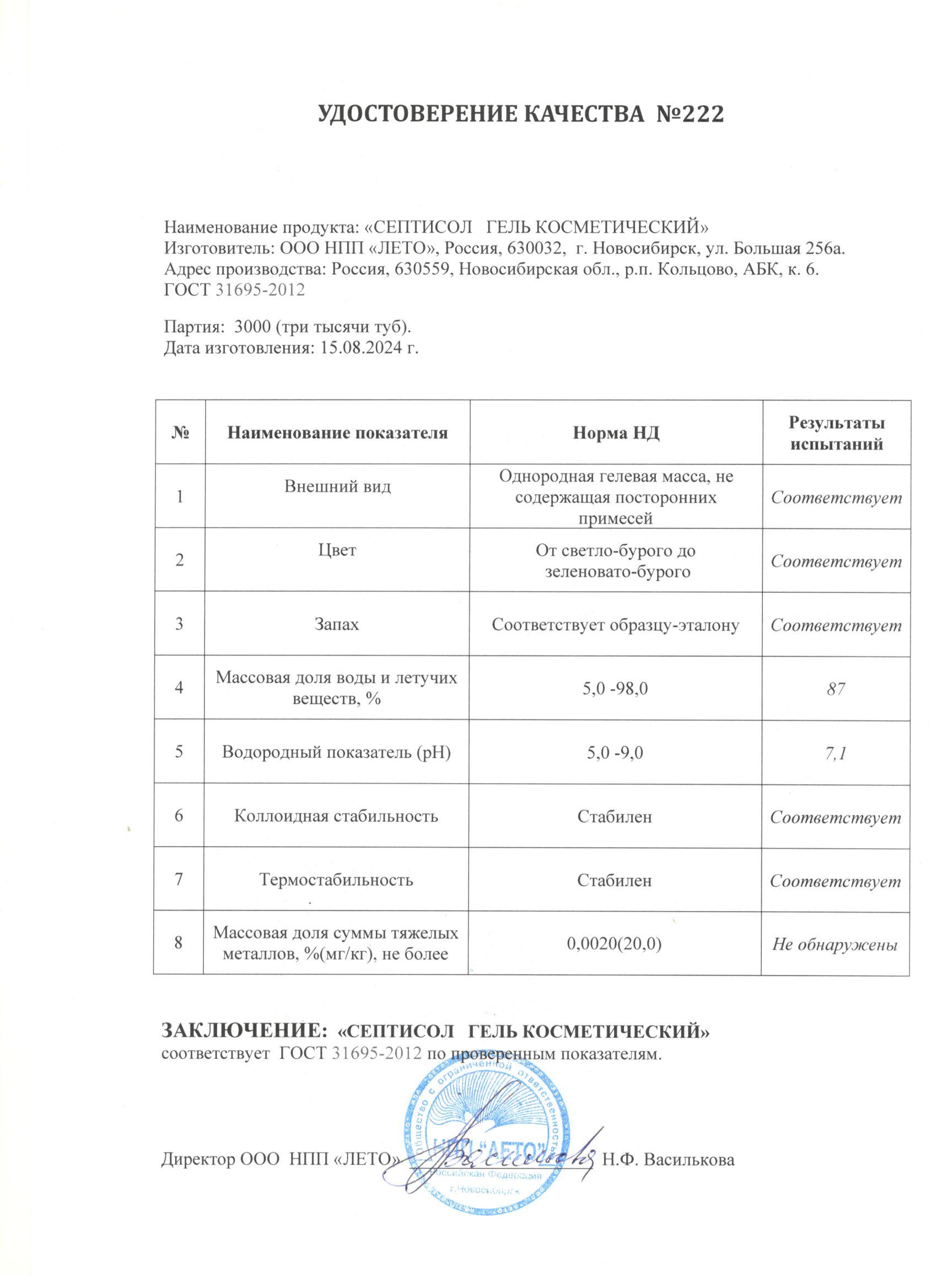 Паспорт №082024